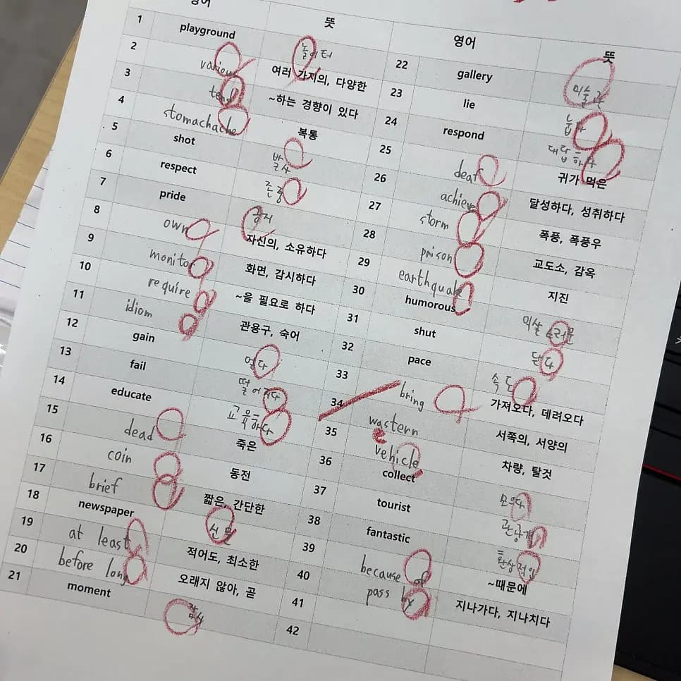 메가트리아 영어, 실력의 차이는 결국 단어입니다. 사진 5