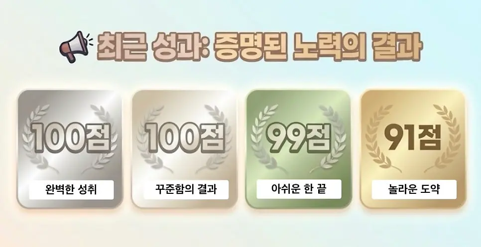 메가트리아 영어 | 지금 못해도 시작하면 따라옵니다 (수업 모습 공개) 사진 8